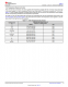 TMP117AIDRVR   48 位 EEPROM、可替代 PT100/PT1000 RTD 的 0.1°C 數(shù)字溫度傳感器