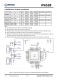 IP6538  端口Type-C降壓轉(zhuǎn)換器，具有快速充電協(xié)議 