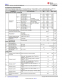 TMP117AIDRVR   48 位 EEPROM、可替代 PT100/PT1000 RTD 的 0.1°C 數(shù)字溫度傳感器